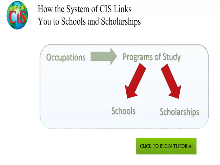 Connect Occupations to Schools & Scholarships